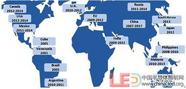 政策驅動節能低碳技術推廣，LED照明產業迎來新機遇
