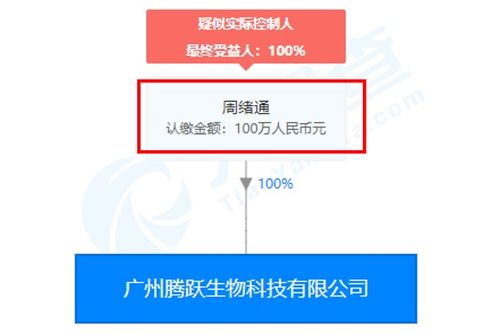 諾必行嬰兒護膚產(chǎn)品檢出禁用組分酮康唑 嬰幼兒產(chǎn)品安全警鐘再鳴