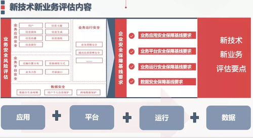 中國(guó)評(píng)測(cè) 維護(hù)網(wǎng)絡(luò)信息安全，平面設(shè)計(jì)行業(yè)當(dāng)仁不讓